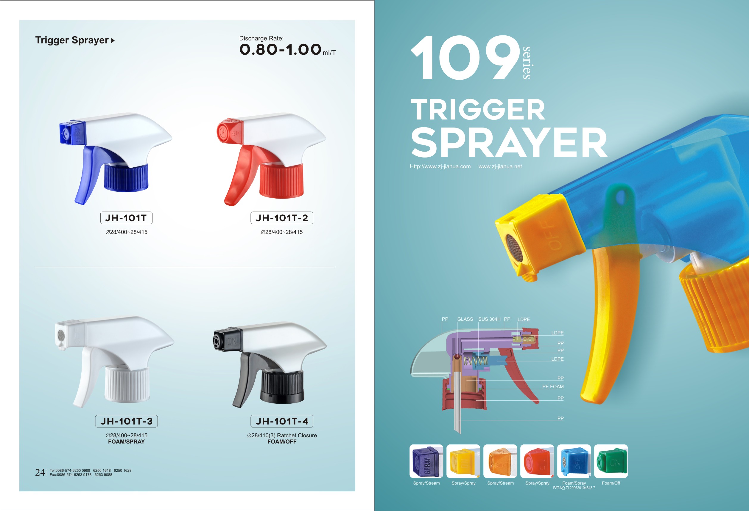 Eine Einführung in das Sprühgerät