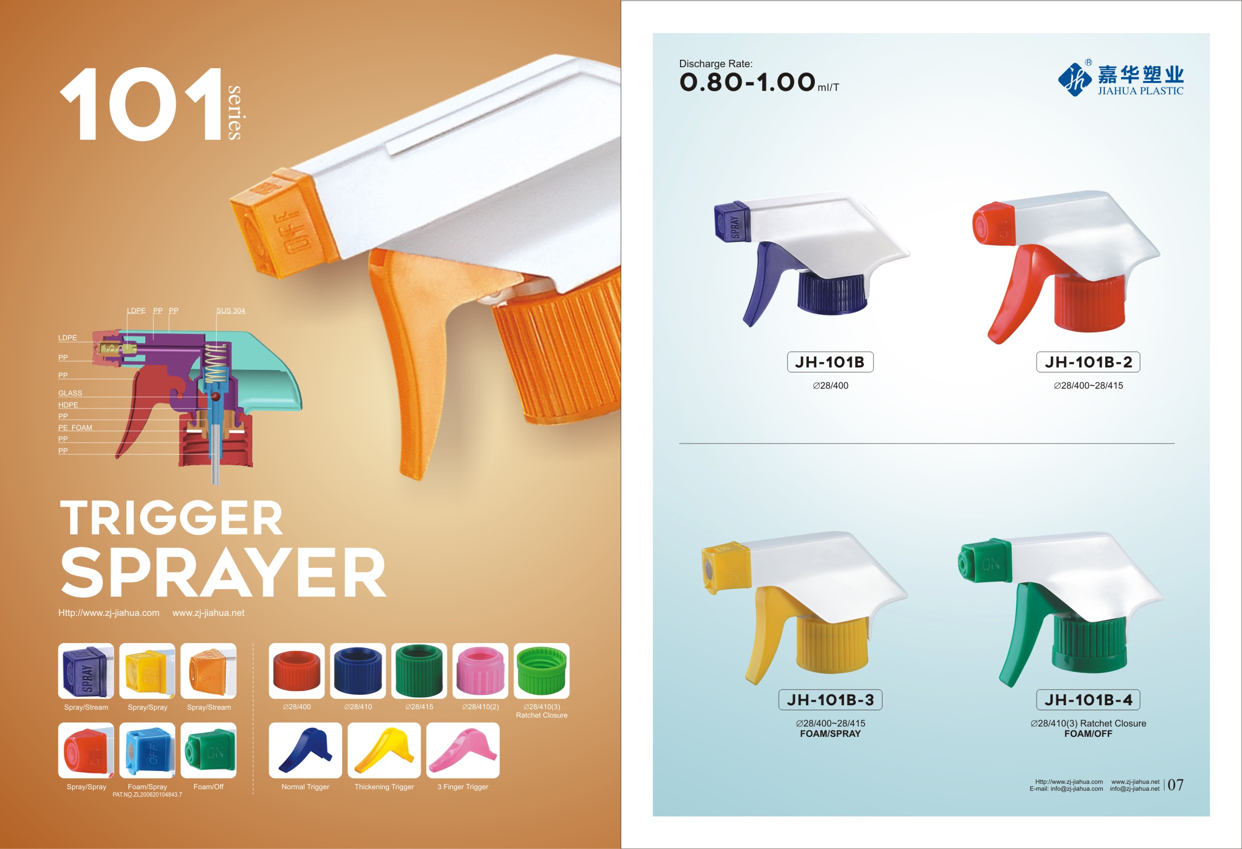 Ein idealer Triggersprühgerät