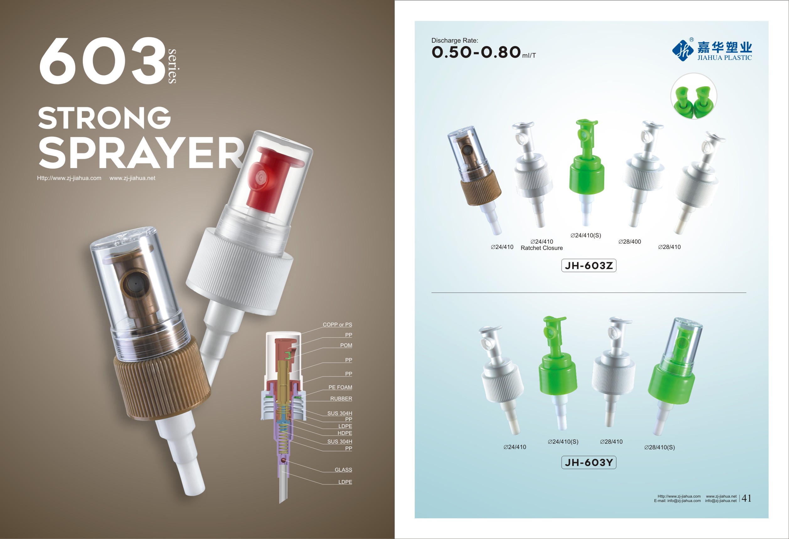 Warum versprüht mein Parfüm keinen Nebel?