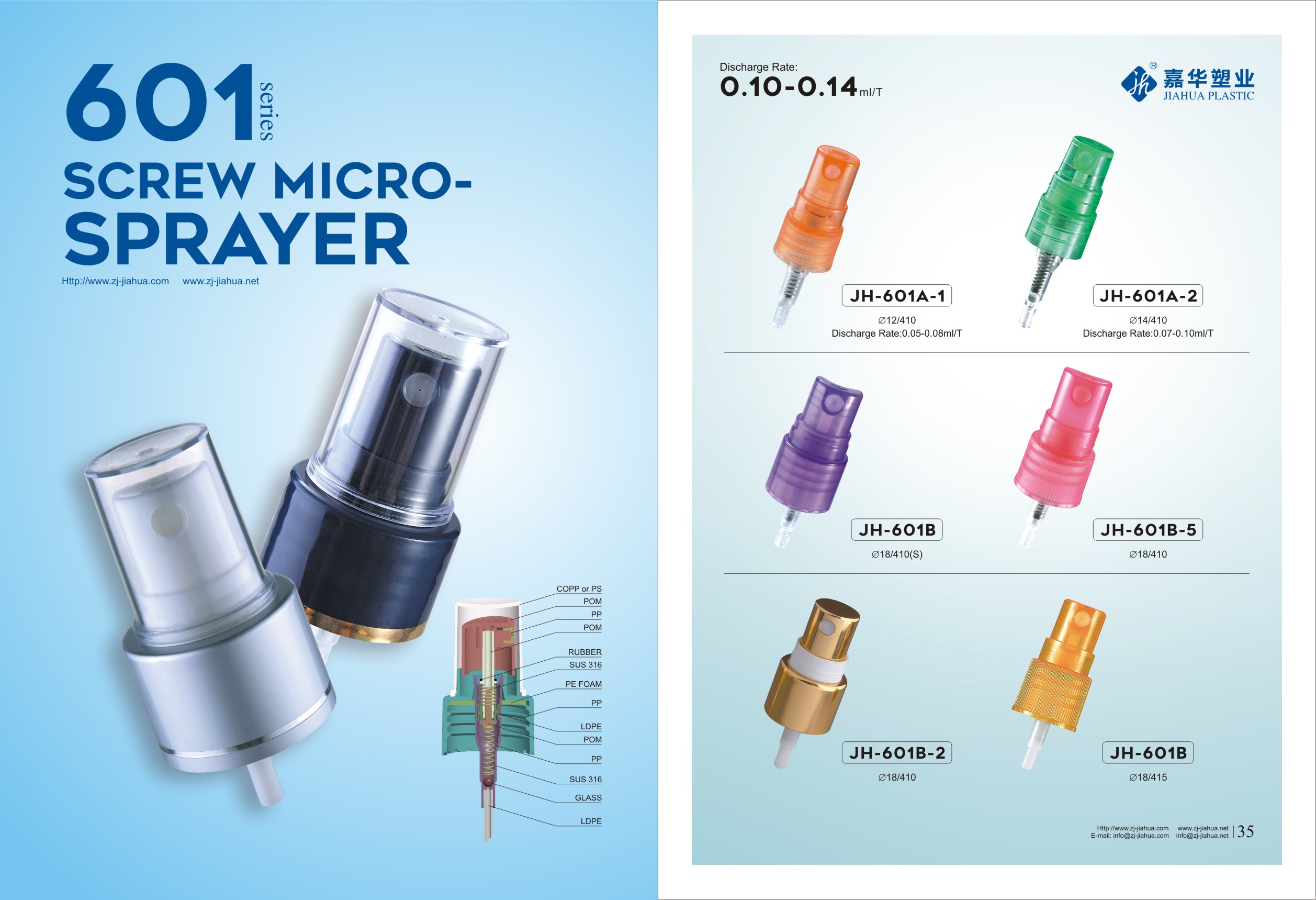 Was ist der Unterschied zwischen Parfümspray und Duftnebel?