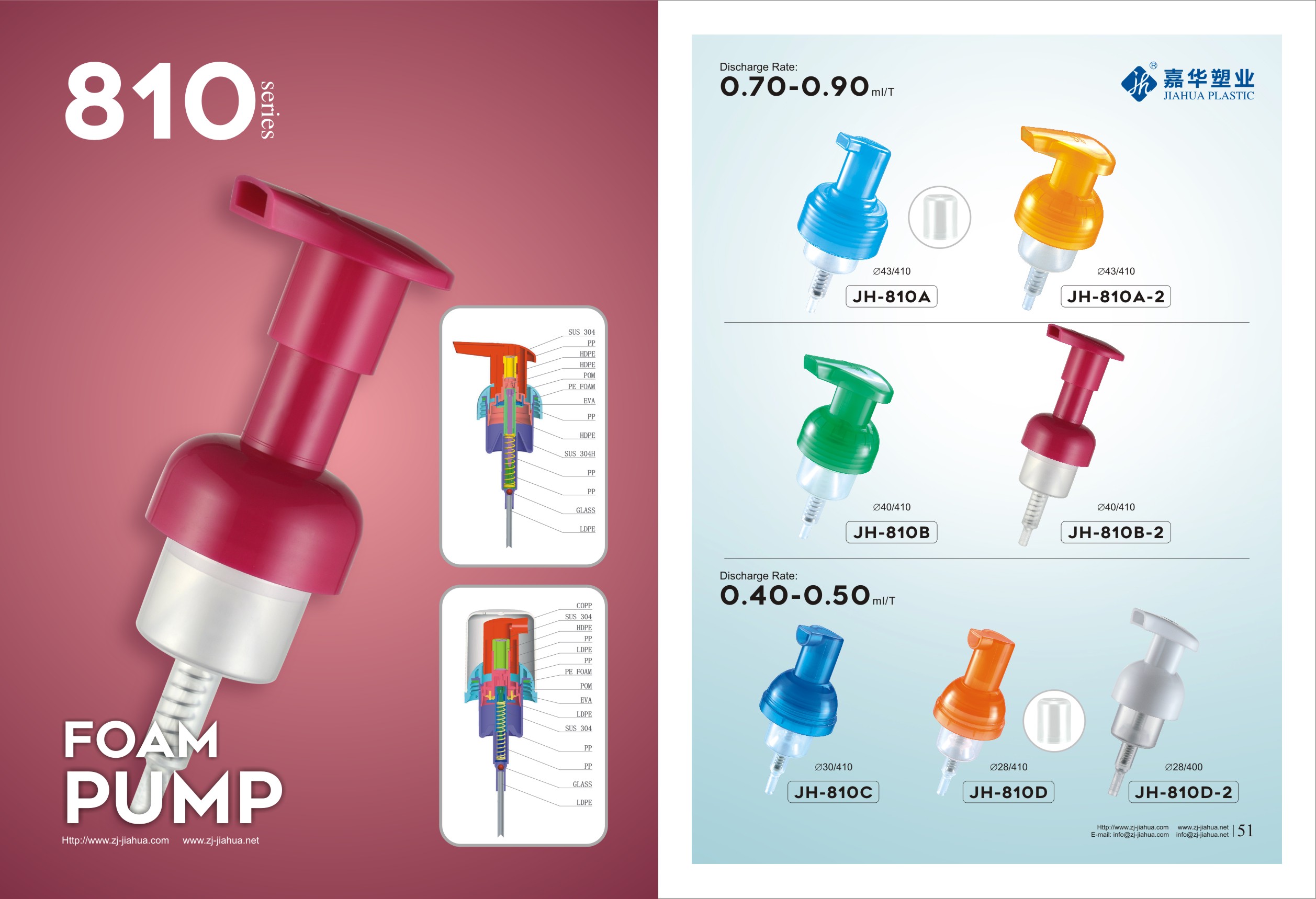 Was sind die Vorteile von Schaumspray